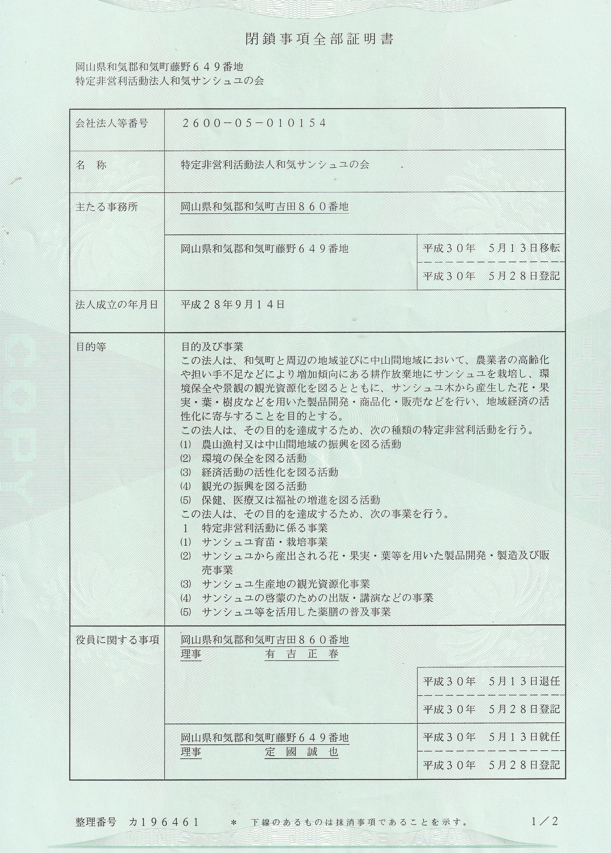 閉鎖事項全部証明書1